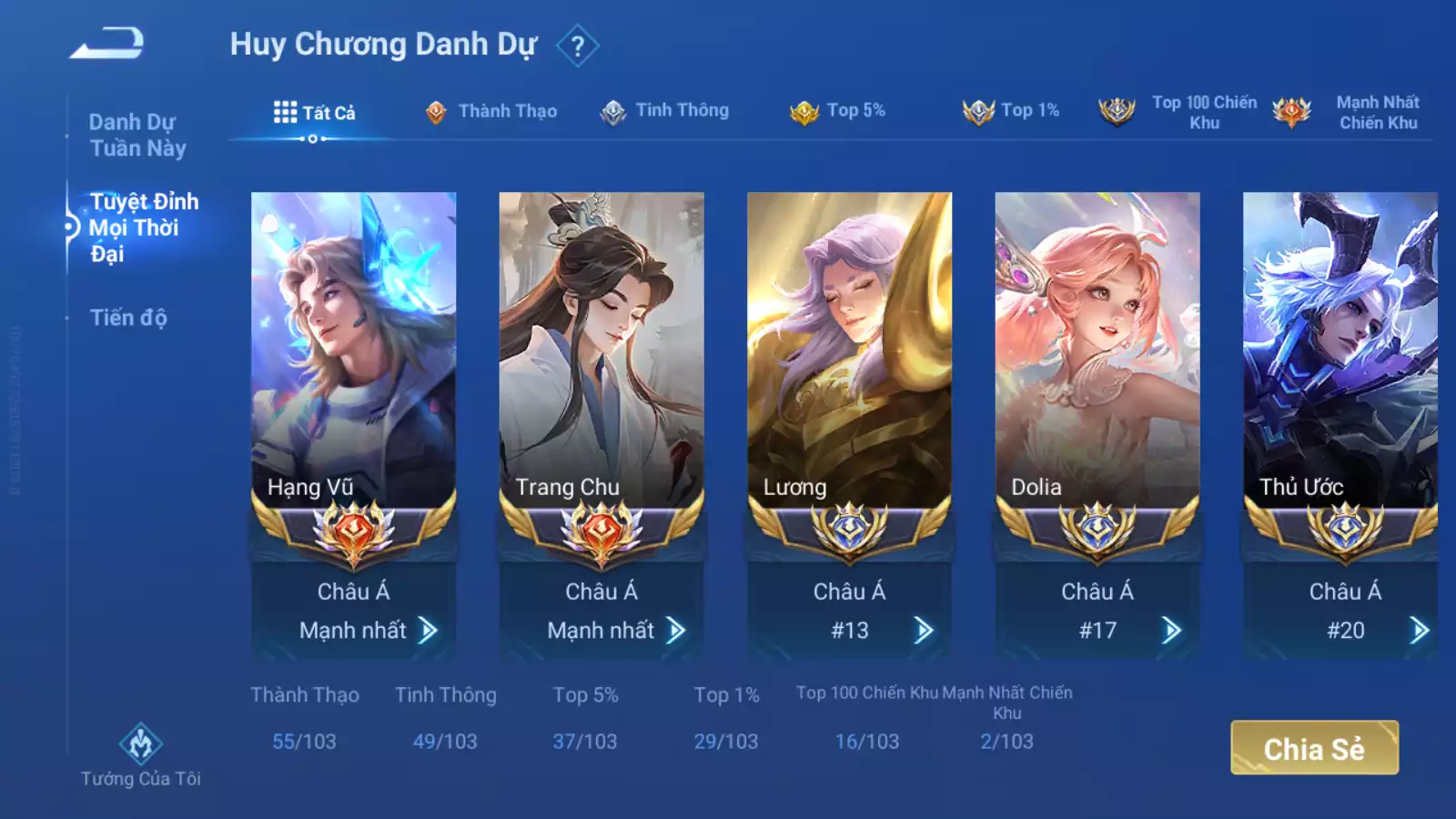 Ảnh VG150