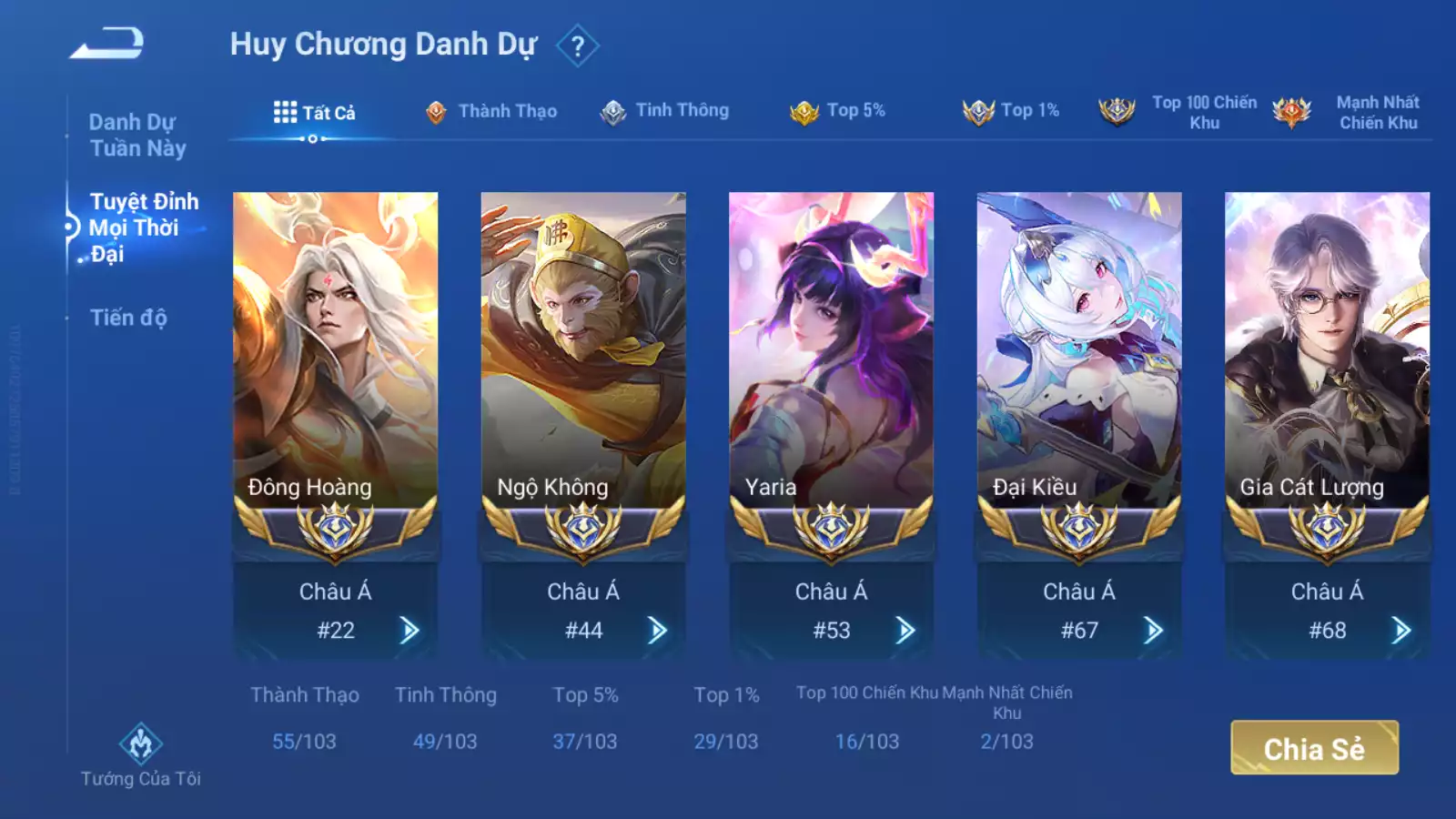 Ảnh VG150