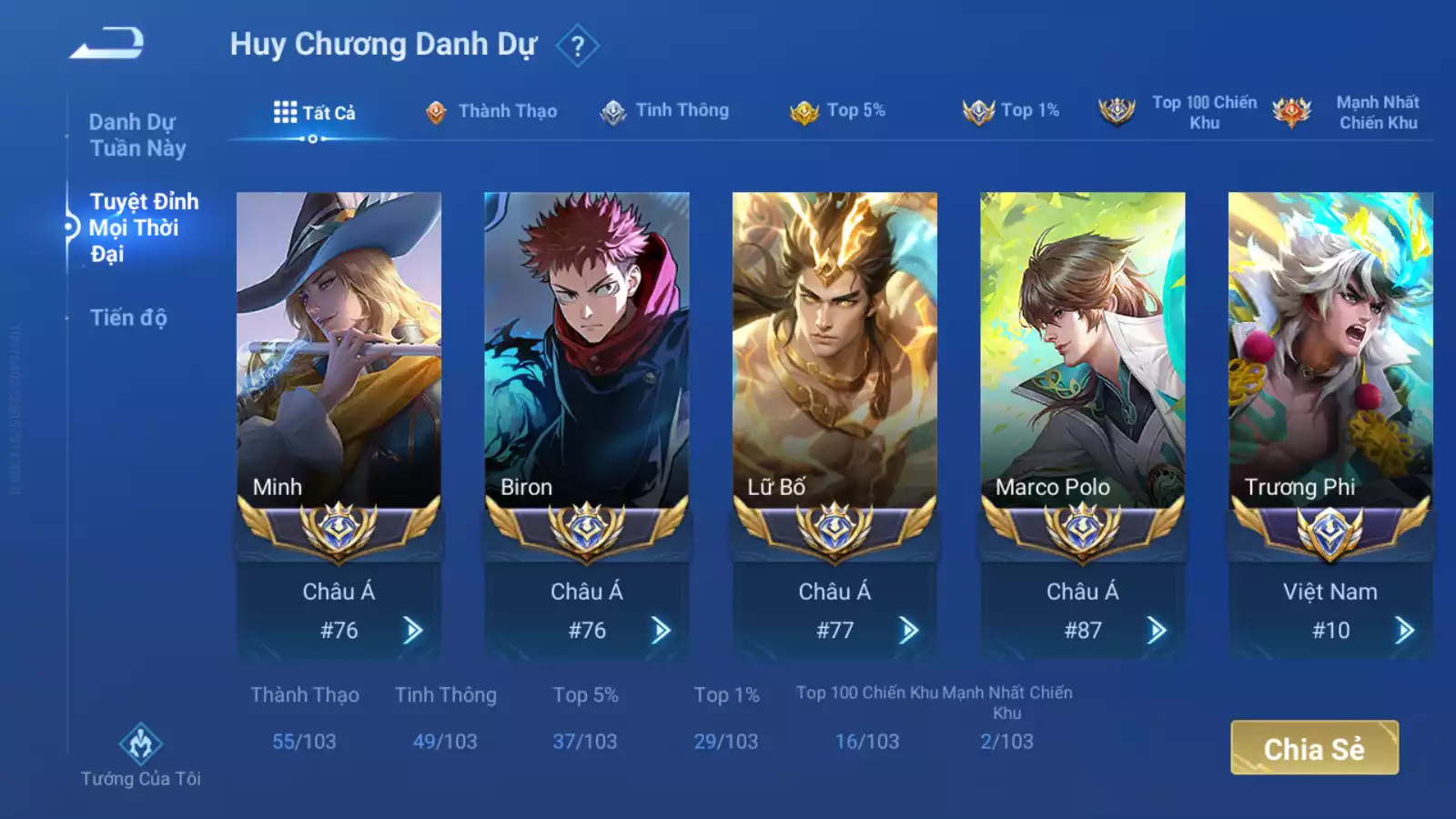 Ảnh VG150
