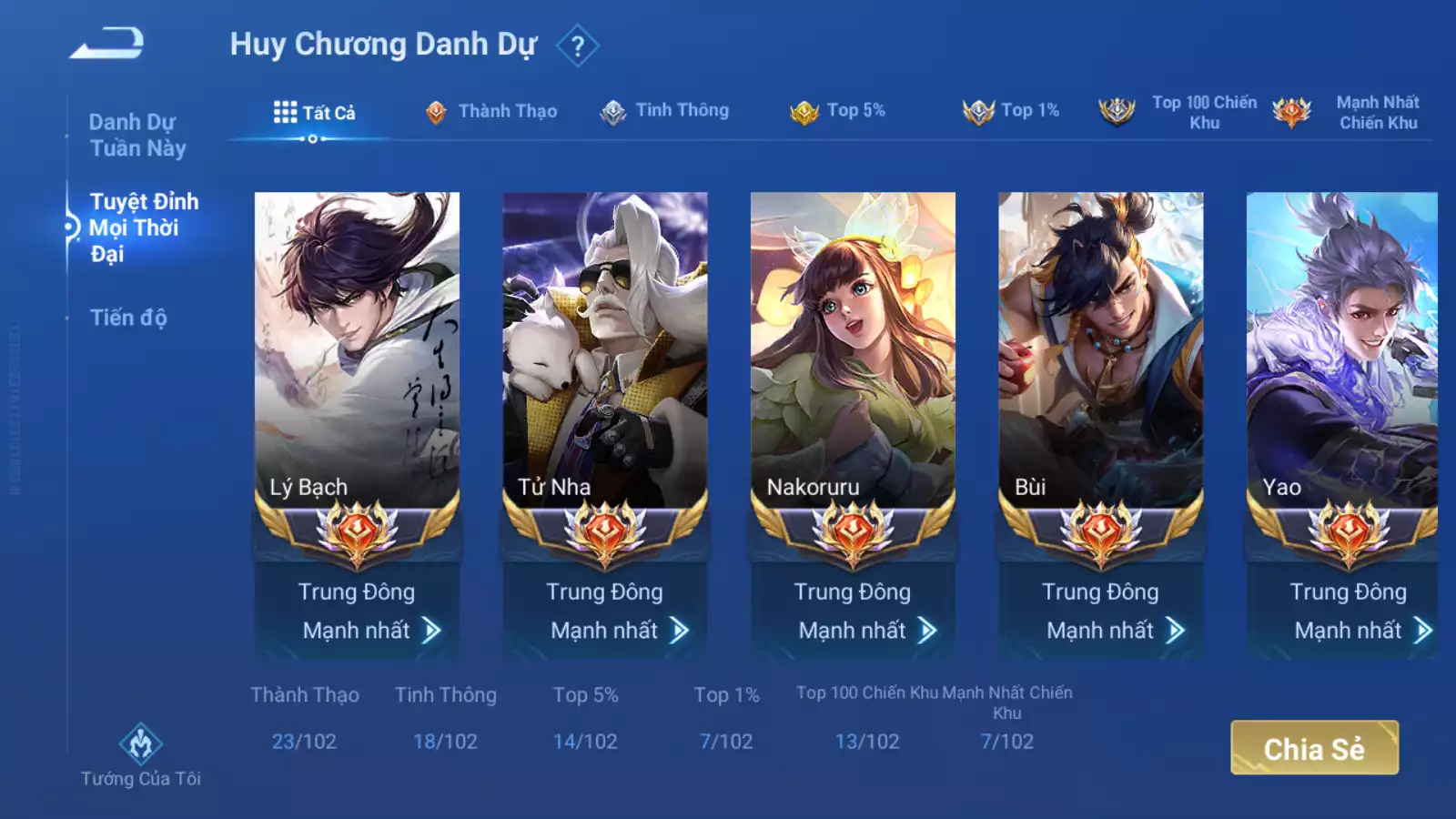 Ảnh VG167 - IB thương lượng giá