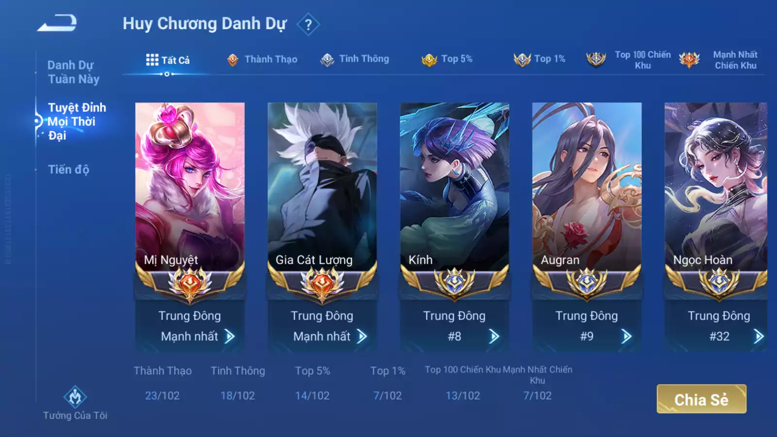 Ảnh VG167 - IB thương lượng giá