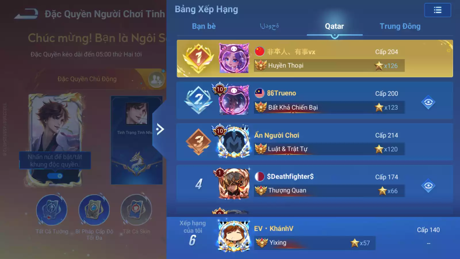 Ảnh VG183 - Cục Đỏ Cirus