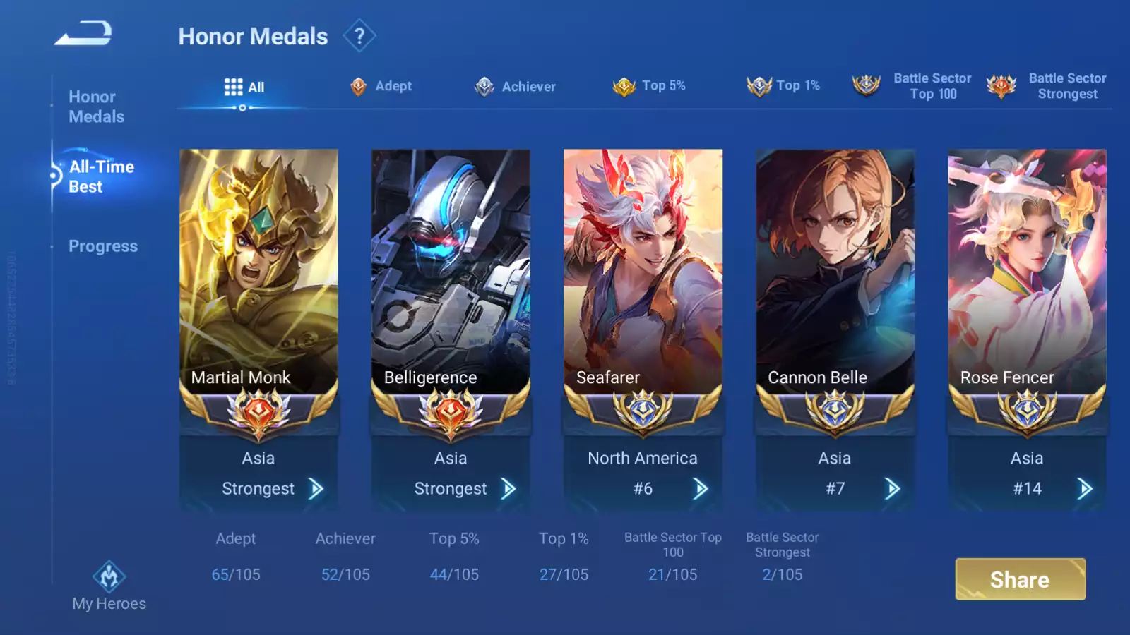 Ảnh VG208 - Top 1 Skin Game