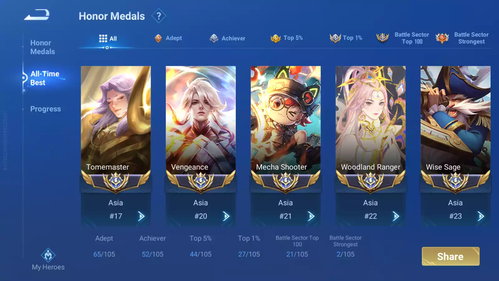 Ảnh VG208 - Top 1 Skin Game