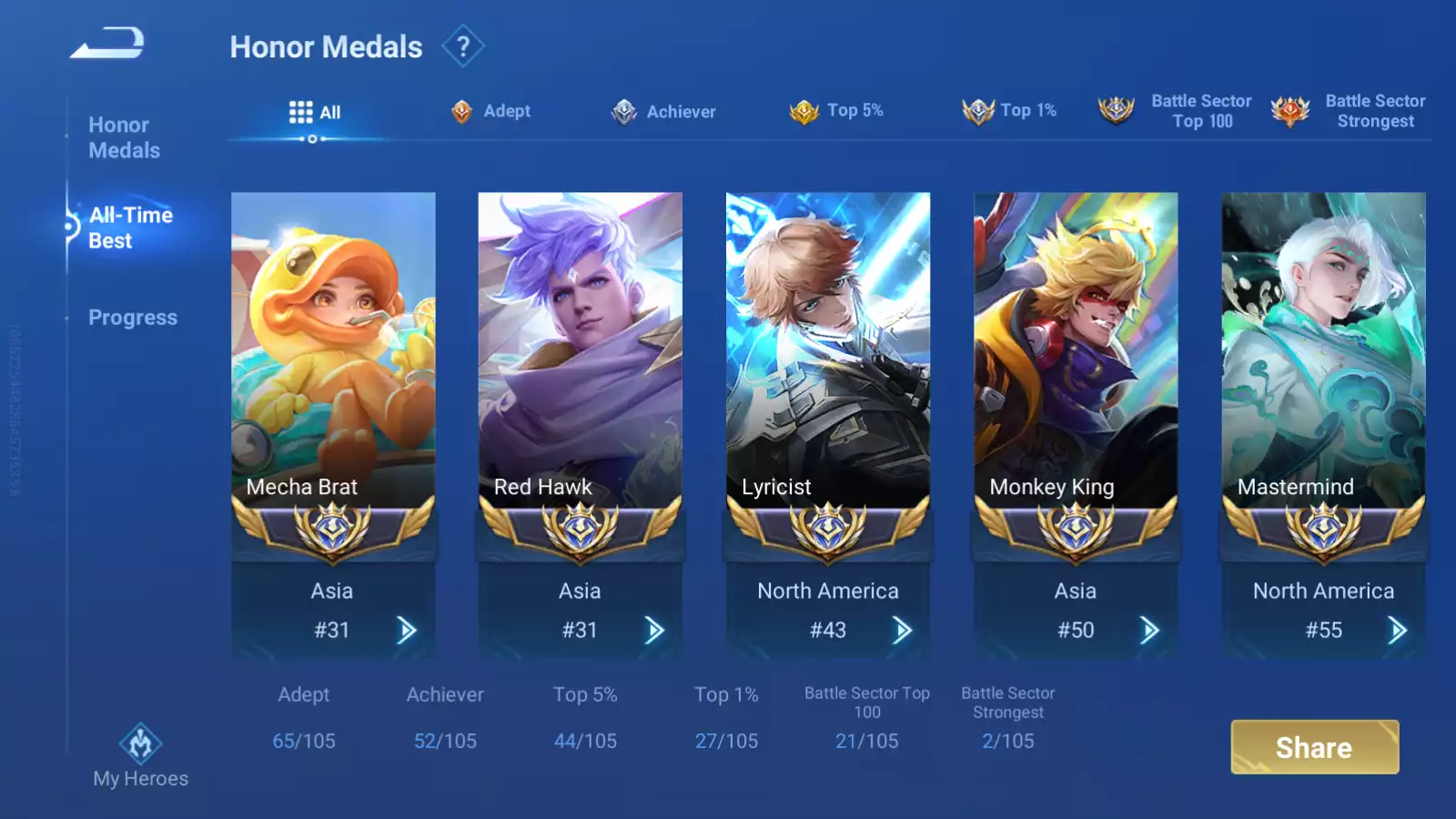 Ảnh VG208 - Top 1 Skin Game