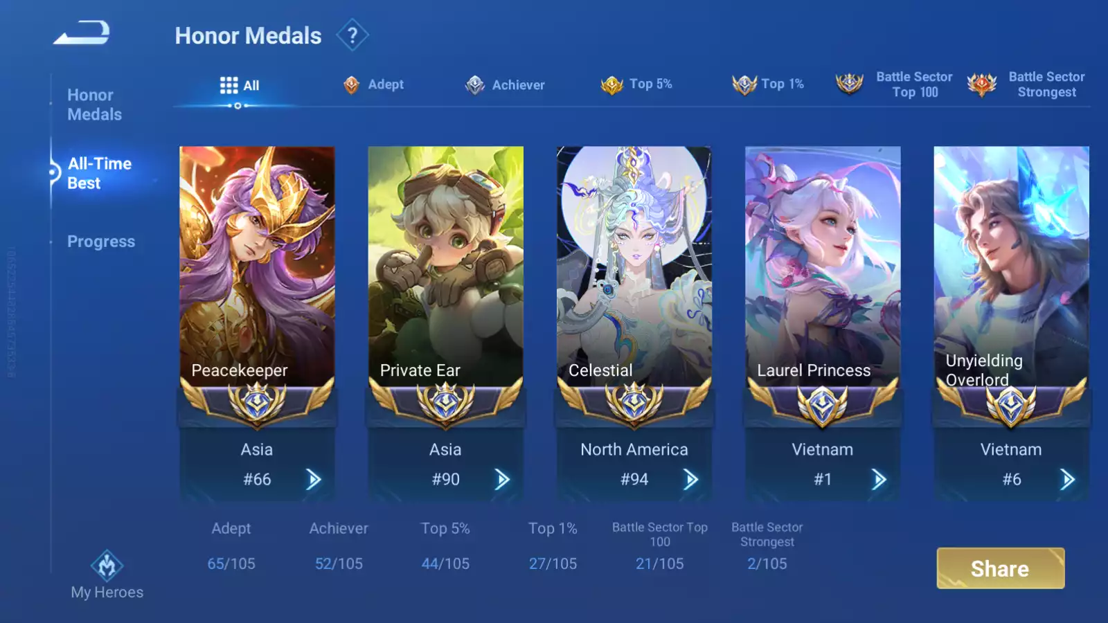 Ảnh VG208 - Top 1 Skin Game