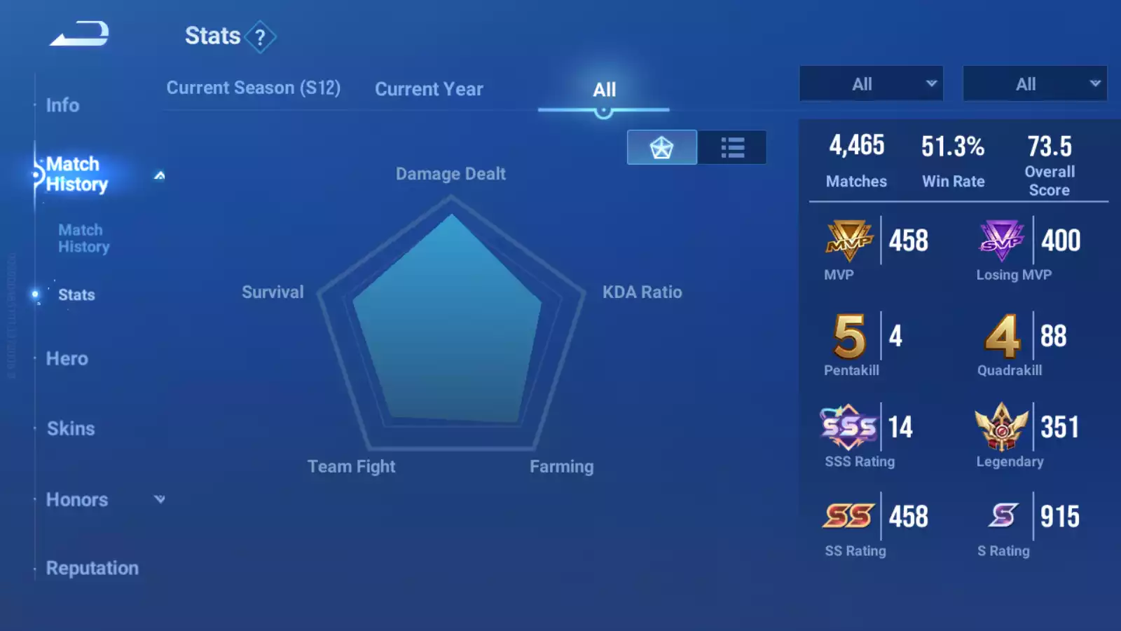 Ảnh VG395 - Đã Có Cọc