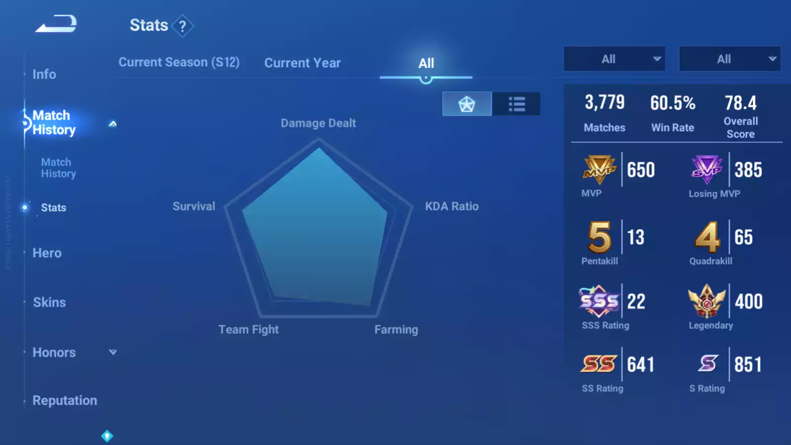 Ảnh VG460 - Bị ẩn skin Elsa